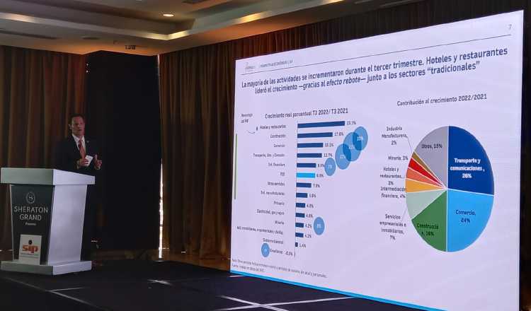 El Sindicato de Industriales presentó su desempeño de 2022. Francisco Paz