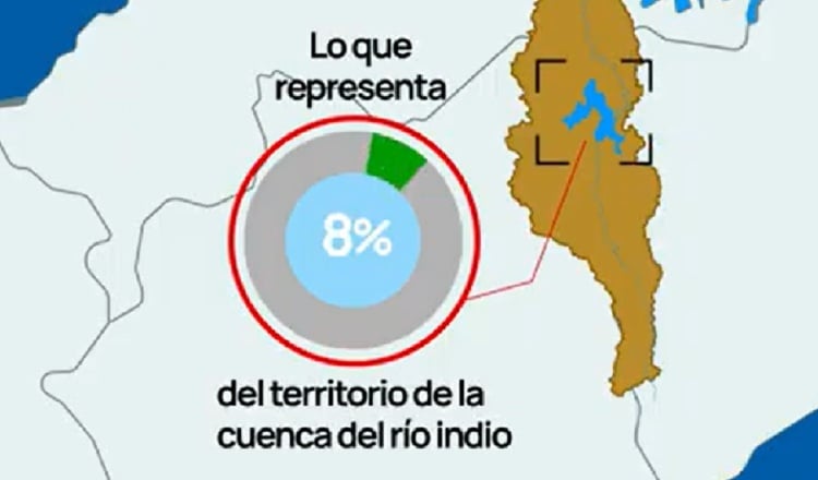 El lago de Río Indio solo abarcará 4,600 hectáreas de superficie que representa el 8% de la superficie del río Indio en la cuenca occidental del Canal de Panamá.  Cortesía ACP