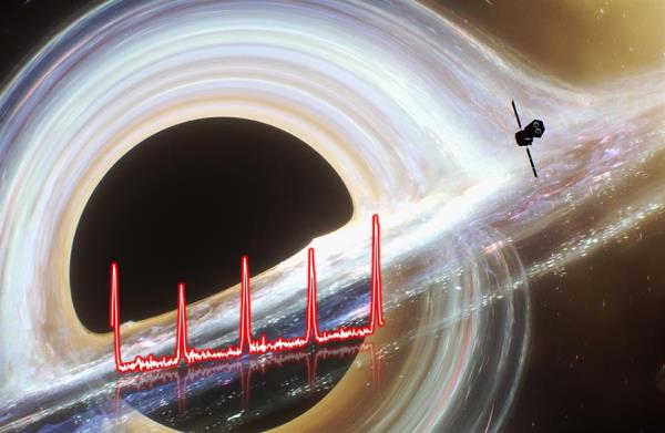 El agujero negro está ubicado a unos 250 millones de años luz