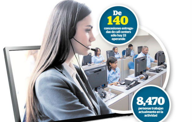 En 2011, una agencia de investigación de mercado de Irlanda informó que
