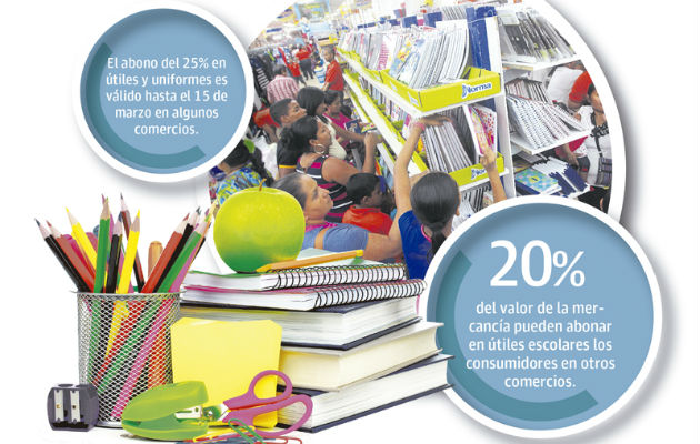 Algunos comercios informan que los útiles escolares pueden ser apartados con el 25% de abono y se pueden retirar hasta el próximo 15 de marzo.