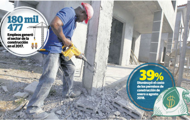 La falta de una marca país y la baja competitividad son factores que han incidido en que la industria de la construcción