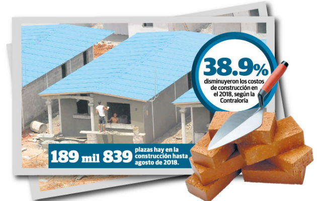 La situación por la que está pasando el sector construcción muestra un decrecimiento significativo.