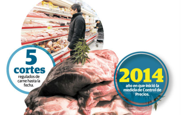 Para los productores se deben liberar los cinco cortes de carne y hacer las inspecciones necesarias  en el mercado.