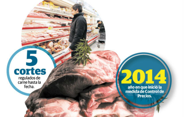 Para los productores se deben liberar los cinco cortes de carne y hacer las inspecciones necesarias en el mercado.