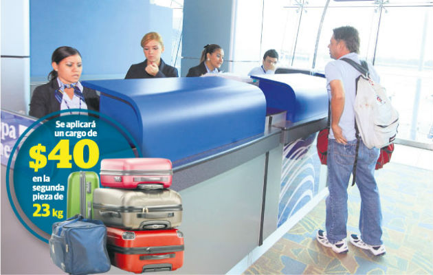  Copa Airlines negó a Panamá América que la medida afecte el turismo.
