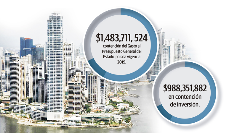 El ministro de Economía y Finanzas, Héctor Alexander, aseguró que entre el 60 y 70% del bono de los 2 mil millones de dólares se destinarían para cumplir con proyectos.