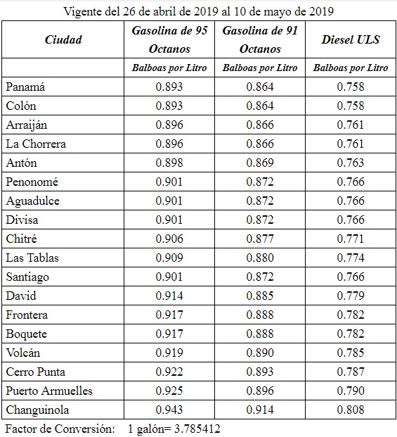 Los nuevos precios estarán vigentes del 26 de abril de 2019 al 10 de mayo de 2019.