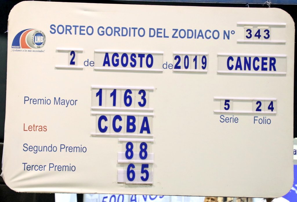 El sorteo del Gordito del Zodiaco jugó el pasado 2 de agosto.