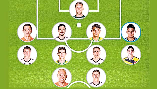 Este es el once ideal del Mundial de Brasil 2014, según las estadísticas de la Fifa.(Tomado de internet)