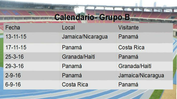 Este es el calendario de las eliminatorias de Concacaf, Grupo B.