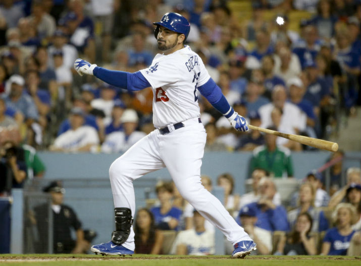 Adrián González