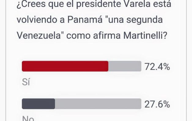 La mayoría considera que Panamá podría quedar como Venezuela. / Cortesía CNN La mayoría considera que Panamá podría quedar como Venezuela. / Cortesía CNN