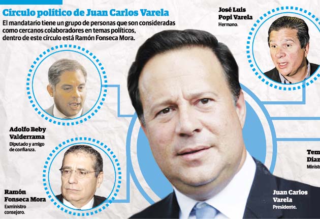 Varela insiste en defender a la firma Mossack Fonseca