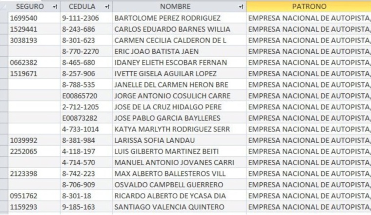 Pago de cuotas: En un informe extraído de la Caja de Seguro Social (CSS) se muestra cómo el gerente de autopistas devenga un salario aproximado de 20 mil dólares, situación que es desmentida por el jefe de ENA.