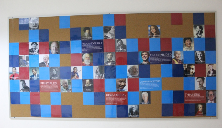 Mural de personajes que inspiran al alumnado de la MET. Mural de personajes que inspiran al alumnado de la MET.