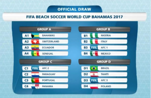 Así quedaron los grupos de la Copa del Mundo de Fútbol Playa./ Foto Cortesía