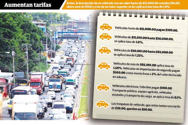 Los vehículos eléctricos son el medio de transporte más eficiente que existe en la actualidad.