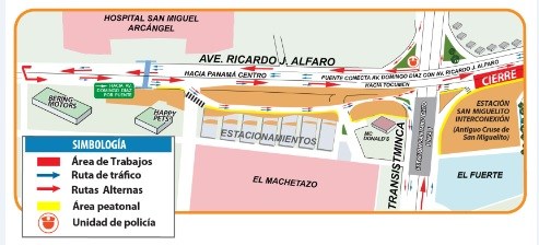 Cierre San Miguelito