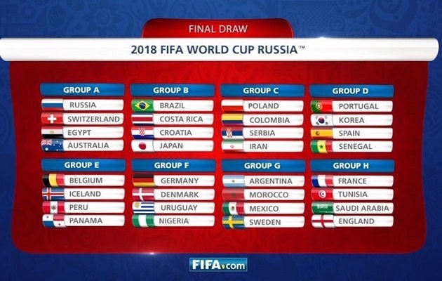 Panamá espera con ansias el sorteo.