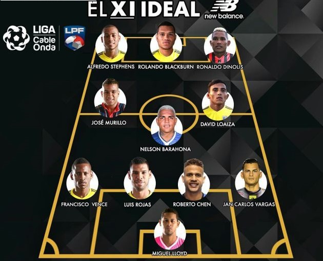 El once ideal de la LPF Foto Cortesía