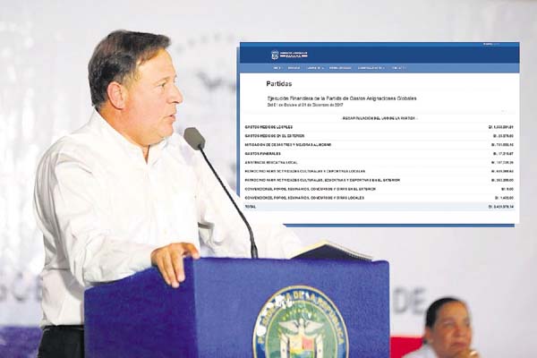 El más reciente informe de partida discrecional del presidente Varela (Octubre - Diciembre de 2017) ascendió a 3 millones 420 mil 078 dólares con 14 centavos. /Foto Archivo