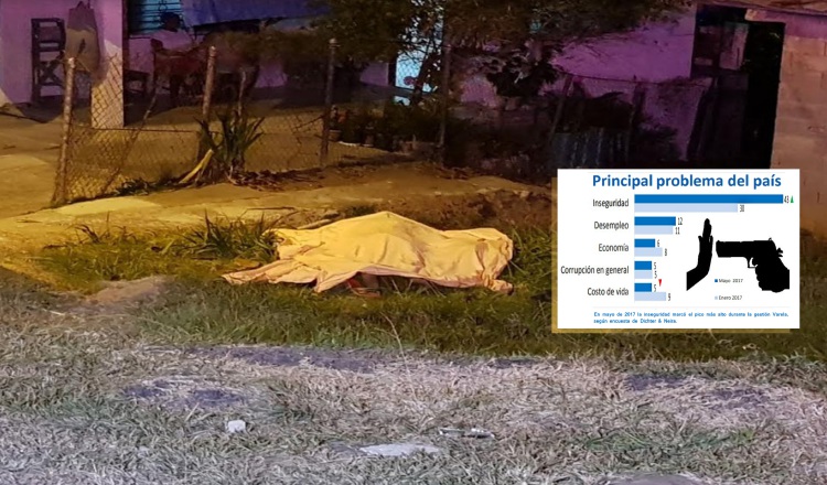 El sábado 17 de febrero se dio el hallazgo de un hombre degollado en Puerto Pilón, Colón. Hecho que confirma la inseguridad como el principal problema del país. /Foto Delfia Cortez