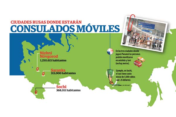 Habrá consulados  móviles  para panameños en Rusia
