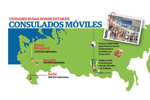 Habrá consulados móviles para panameños en Rusia