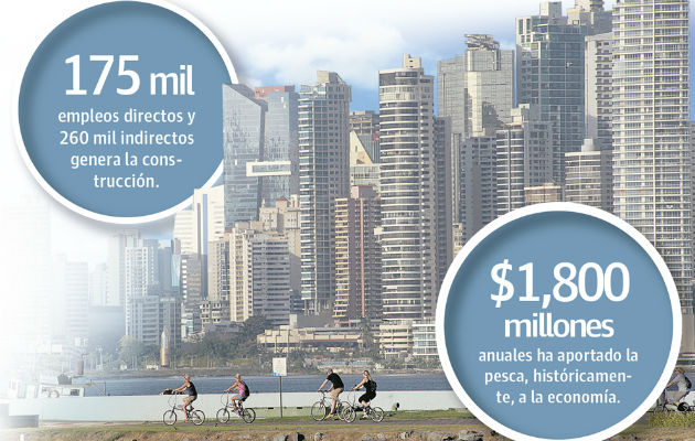 Preocupan TLC que se hicieron en el pasado y que hoy día están afectando al sector