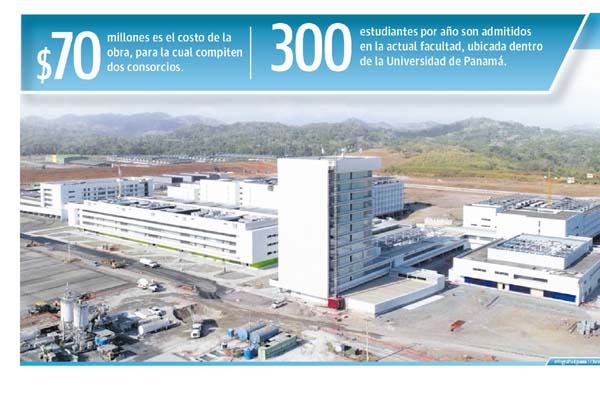 Nueva Facultad de Medicina, un proyecto de $70 millones 