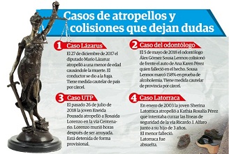 Estas son las historias de estos accidentes.