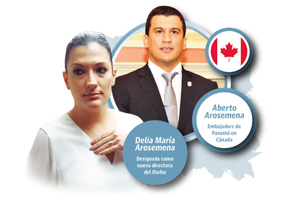 Delia María Arosemena es hermana de Alberto Arosemena Medina.