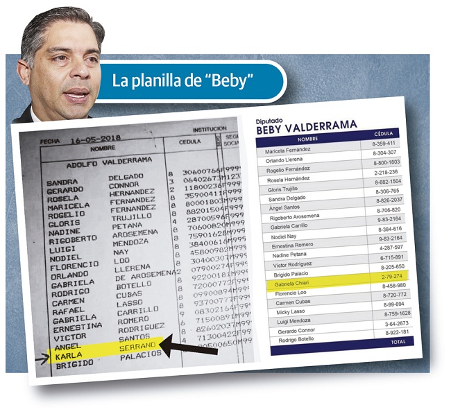 Planilla del diputado Beby Valderrama