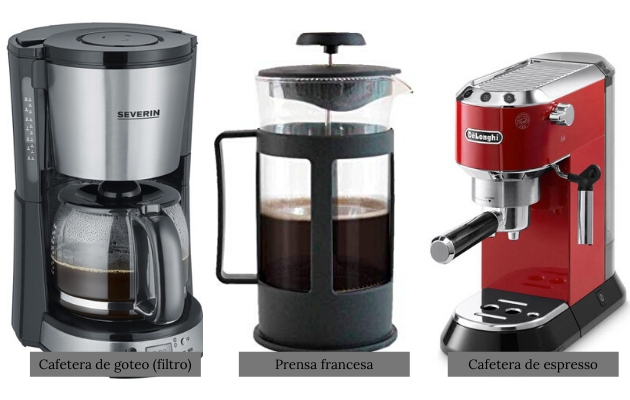 Y, ¿cómo se debe tomar el café?