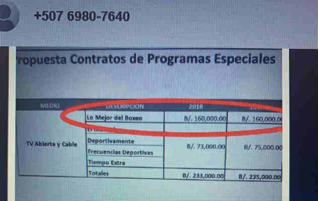 Exsecretario de comunicación Carlos Estrada tenía conversaciones casi homofóbicas con el exmandatario Juan Carlos Varela, según los Varelaleaks. 