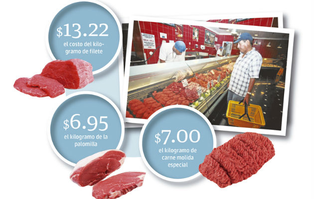 Agroexportadores manifiestan que ya se debe terminar con este relajo de la comercialización de la carne y ofrecer un producto de buena calidad.