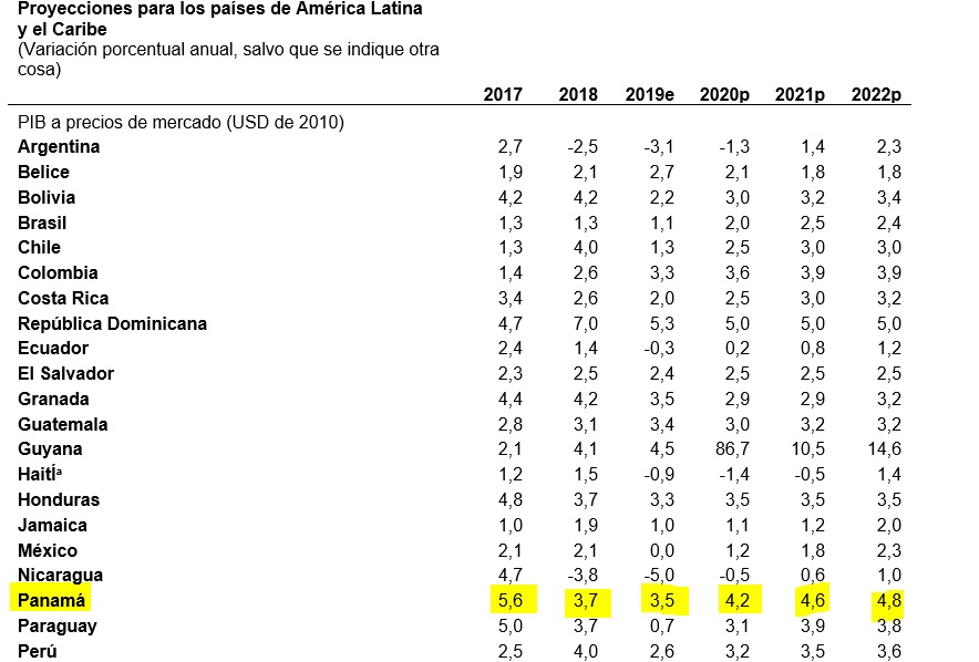 banco_mundial.jpg
