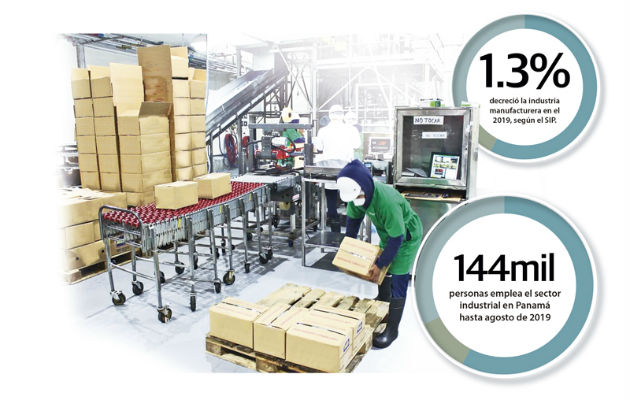 Hace unos años, la industria manufacturera aportaba al PIB un 20%, hoy en día solo un 5.1%.