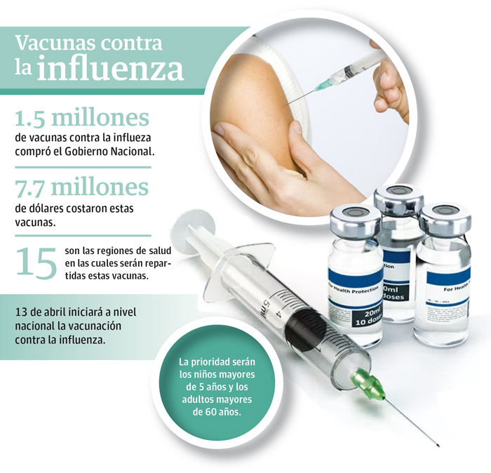 Proceso de vacunación contra la influenza inicia el próximo lunes 13 de abril a nivel nacional
