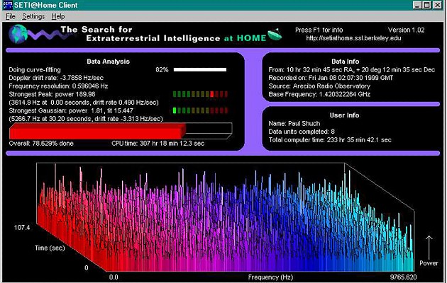 El protector de pantalla seti@home, lanzado en 1999, hacía cálculos mientras las computadoras estaban inactivas.