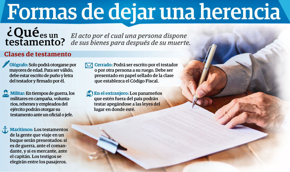 En medio de pandemia más personas piden testamentos