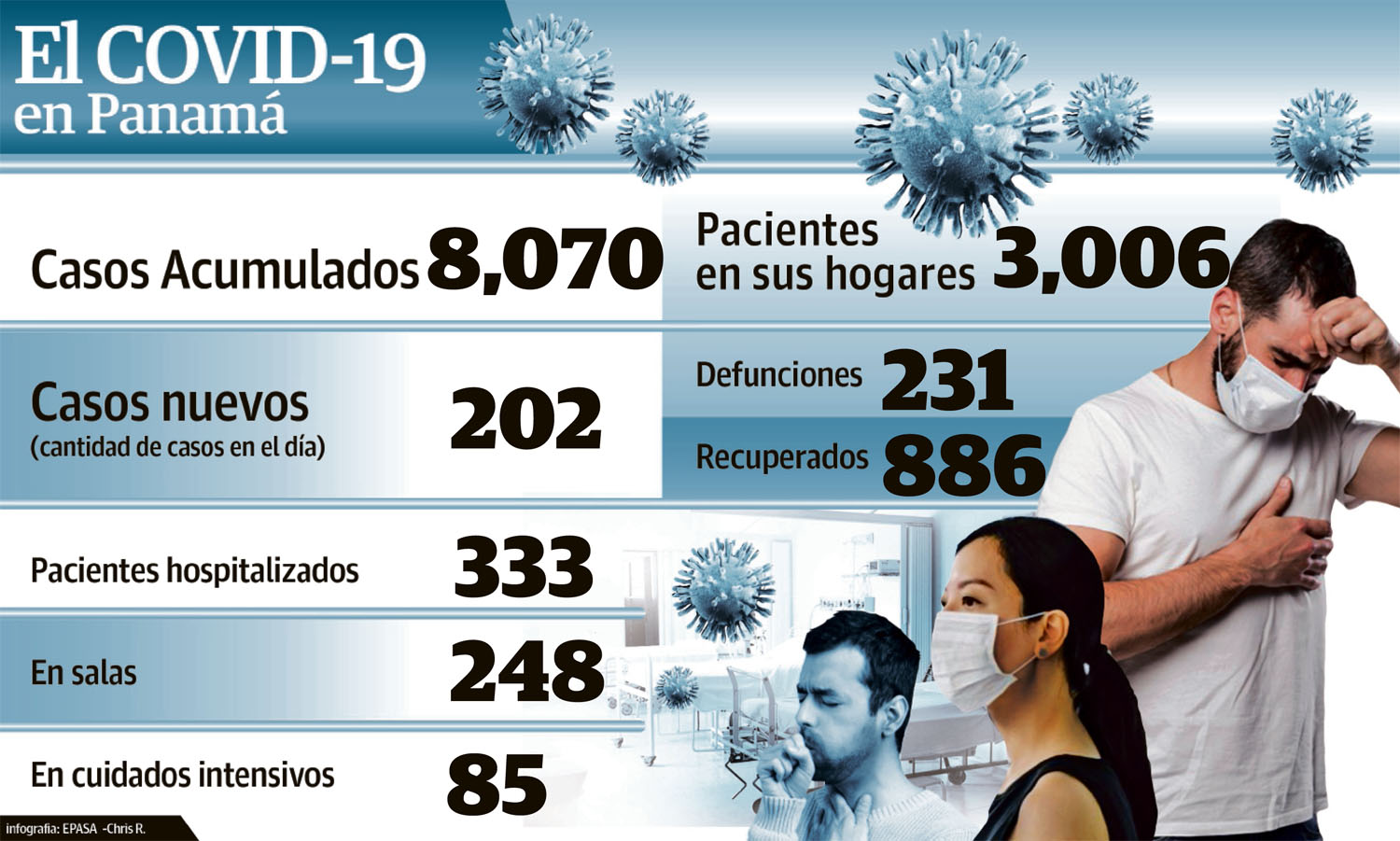 La hoja de ruta del Ministerio de Salud incluirá todos los procesos de conducción necesarios.