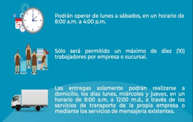 Dentro de 10 días las autoridades van evaluar si los comercios cumplieron con las medidas y así dar a conocer si se continúa con el segundo bloque. 