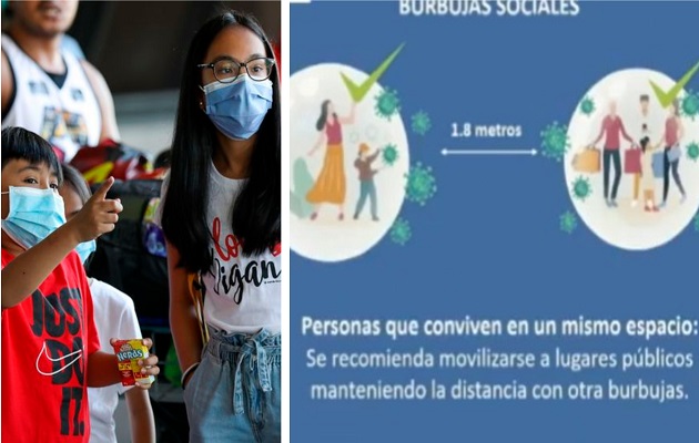 Las burbujas son aliadas en la nueva normalidad.