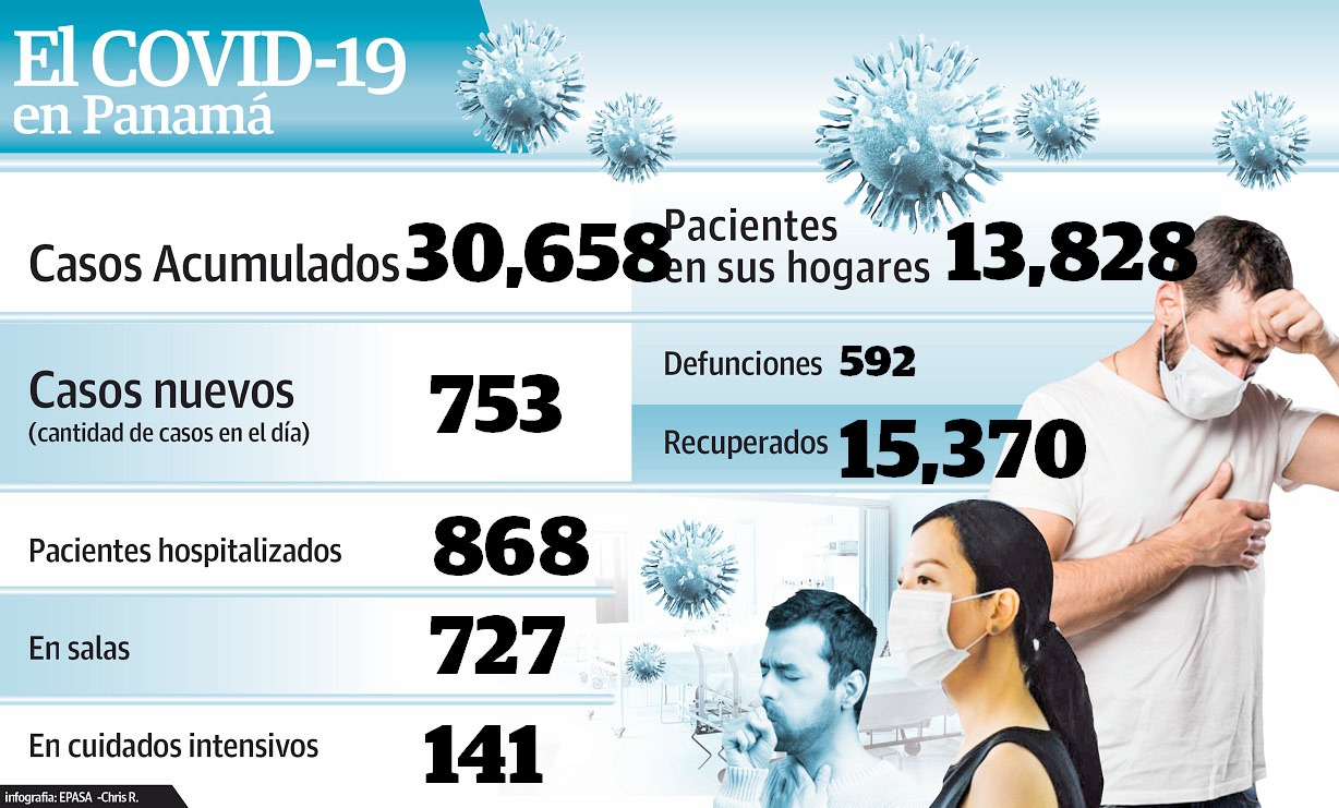 Autoridades de Salud siguen realizando un trabajo en conjunto