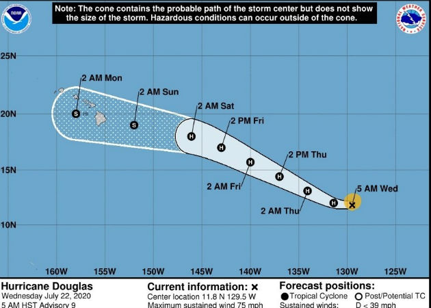 Foto del NHC (EE.UU), donde se muestra la trayectoria del huracán Douglas frente a las costas del pacífico mexicano. Fotos: EFE.