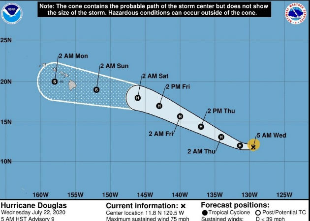  No se descarta que impacte a Hawái a partir del domingo 26 de julio como huracán categoría 1. Fotos: EFE.