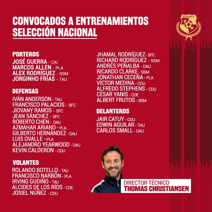 Jugadores convocados por el técnico Christiansen.