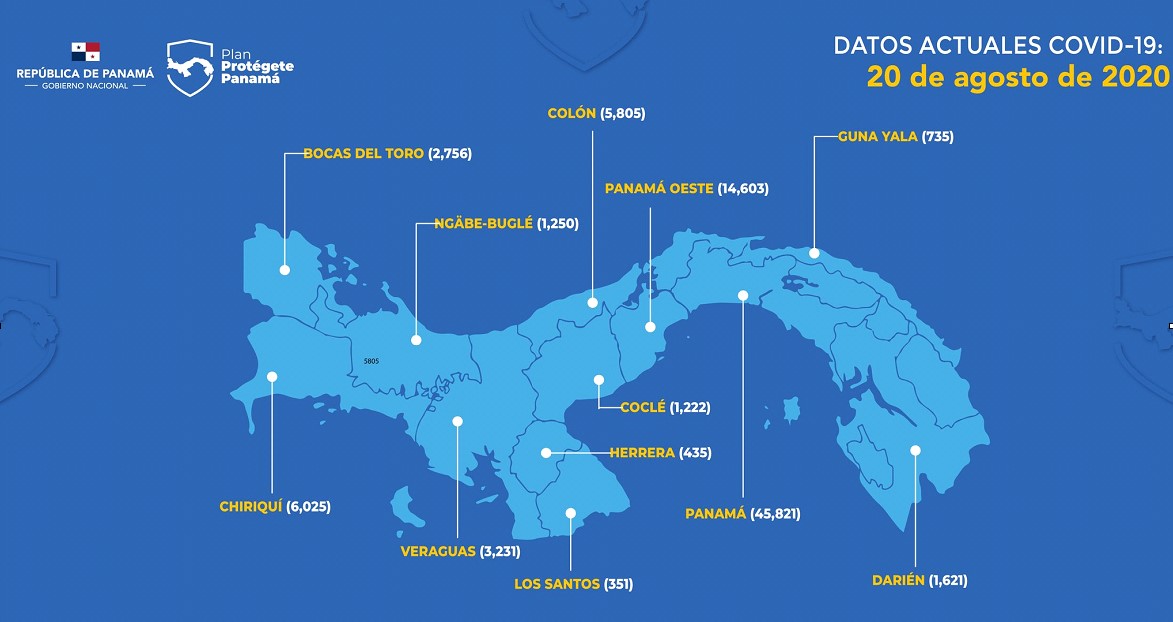 COVID-19: datos actuales 20 de agosto de 2020